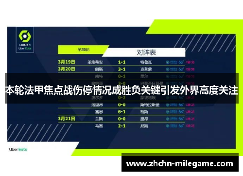 本轮法甲焦点战伤停情况成胜负关键引发外界高度关注