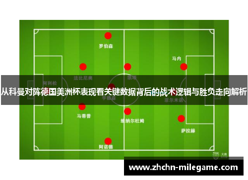 从科曼对阵德国美洲杯表现看关键数据背后的战术逻辑与胜负走向解析