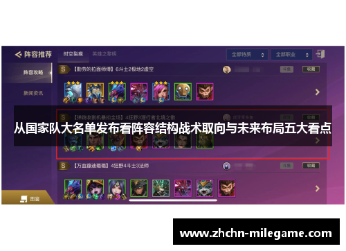 从国家队大名单发布看阵容结构战术取向与未来布局五大看点